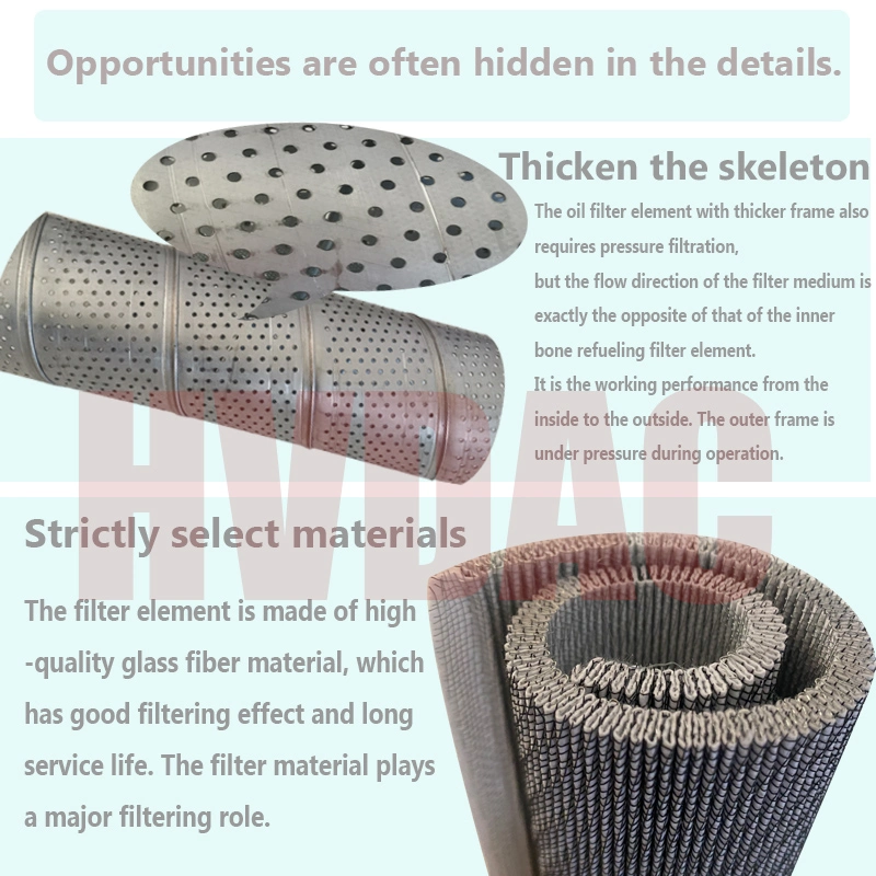 Customized Hydraulic Filter Element Industrial Filtration Equipment 180918r10bn4