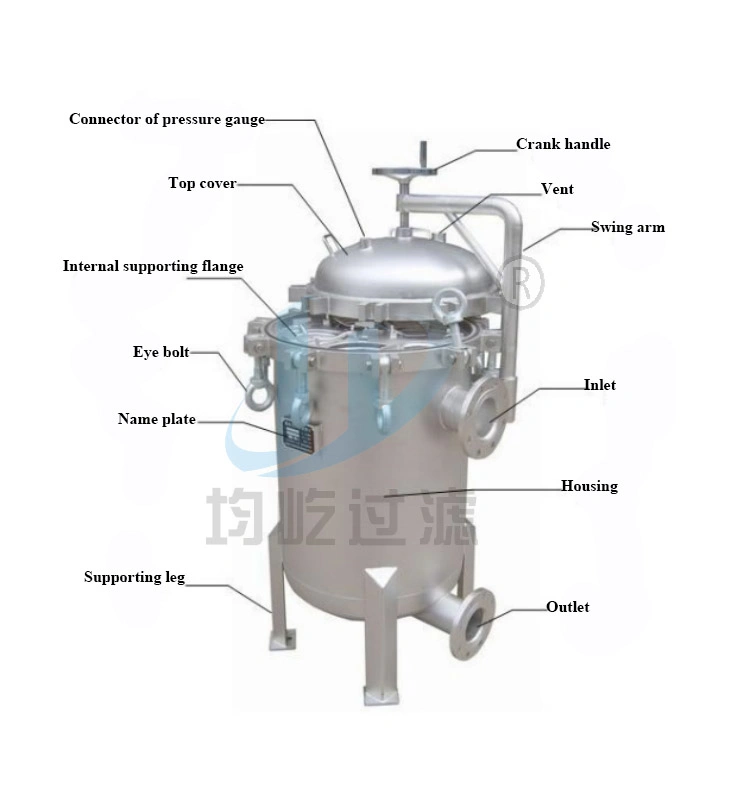 High Flow 304SS Industrial Water Treatment Liquid Bag Filter Housing